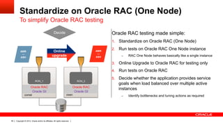 Copyright © 2012, Oracle and/or its affiliates. All rights reserved.59
Standardize on Oracle RAC (One Node)
Oracle RAC testing made simple:
1.  Standardize on Oracle RAC (One Node)
2.  Run tests on Oracle RAC One Node instance
–  RAC One Node behaves basically like a single instance
3.  Online Upgrade to Oracle RAC for testing only
4.  Run tests on Oracle RAC
5.  Decide whether the application provides service
goals when load balanced over multiple active
instances
–  Identify bottlenecks and tuning actions as required
To simplify Oracle RAC testing
vixencomet
RON RON_2
Online
upgrade
RON_1
AWR
---
ASH
AWR
---
ASH
Decide
Oracle GI
Oracle RAC
Oracle GI
Oracle RAC
 