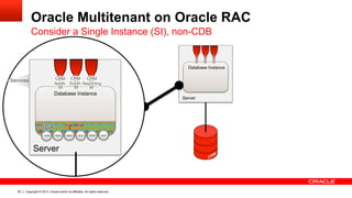Copyright © 2013, Oracle and/or its affiliates. All rights reserved.62
Oracle Multitenant on Oracle RAC
Consider a Single Instance (SI), non-CDB
Server
Database Instance
Services
Server
Database Instance
CRM
North
CRM
South
Services CRM
Reporting
 