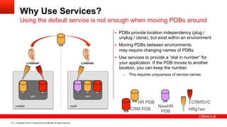 Copyright © 2013, Oracle and/or its affiliates. All rights reserved.67
HRg1wc
Why Use Services?
Using the default service is not enough when moving PDBs around
§  PDBs provide location independency (plug /
unplug / clone), but exist within an environment
§  Moving PDBs between environments
may require changing names of PDBs.
§  Use services to provide a “dial in number” for
your application. If the PDB moves to another
location, you can keep the number.
–  This requires uniqueness of service names
rudolph
cdb1
CRM PDB
HR PDB CRMSVC
cupid
cdb1
NewHR
PDB
 