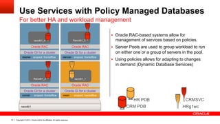 Copyright © 2013, Oracle and/or its affiliates. All rights reserved.70
Use Services with Policy Managed Databases
For better HA and workload management
§  Oracle RAC-based systems allow for
management of services based on policies.
§  Server Pools are used to group workload to run
on either one or a group of servers in the pool.
§  Using policies allows for adapting to changes
in demand (Dynamic Database Services)
HRg1wc
HR PDB
CRM PDB
CRMSVC
vixen srvpool: backofficecomet srvpool: frontoffice
dancer srvpool: frontofficedasher srvpool: frontoffice
Oracle GI for a cluster Oracle GI for a cluster
Oracle GI for a clusterOracle GI for a cluster
Oracle RAC Oracle RAC
Oracle RACOracle RAC
raccdb1
raccdb1_1
raccdb1_4 Raccdb1_3
Raccdb1_2
 