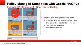 Copyright © 2013, Oracle and/or its affiliates. All rights reserved.72
dancer srvpool: backoffice
Oracle GI for a cluster
Oracle RAC
raccdb1_2
dancer srvpool: frontoffice
Oracle GI for a cluster
Oracle RAC
raccdb1_2
Policy-Managed Databases with Oracle RAC 12c
Improved HA Management – New Failover Strategy
raccdb1
dasher srvpool: frontoffice
Oracle GI for a cluster
Oracle RAC
raccdb1_4
vixen srvpool: frontoffice
Oracle GI for a cluster
Oracle RAC
raccdb1_3
comet srvpool: backoffice
Oracle GI for a cluster
Oracle RAC
raccdb1_1
§  Servers “Move” to Replace Failed node
–  Protects against cascade failures due to load
–  Ensures workload isolation between pools
–  Less important workloads
shutdown transactional
 