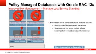 Copyright © 2013, Oracle and/or its affiliates. All rights reserved.73
dancer srvpool: backoffice
Oracle GI for a cluster
Oracle RAC
raccdb1_2
dancer srvpool: frontoffice
Oracle GI for a cluster
Oracle RAC
raccdb1_2
comet srvpool: backoffice
Oracle GI for a cluster
Oracle RAC
raccdb1_1
comet srvpool: frontoffice
Oracle GI for a cluster
Oracle RAC
raccdb1_1
Policy-Managed Databases with Oracle RAC 12c
Improved HA Management – Manage Last Service Standing
raccdb1
dasher srvpool: frontoffice
Oracle GI for a cluster
Oracle RAC
raccdb1_4
vixen srvpool: frontoffice
Oracle GI for a cluster
Oracle RAC
raccdb1_3
§  Business Critical Services survive multiple failures
–  Most important pool always gets the servers
–  Services preserved across multiple failures
–  Less important workloads shutdown transactional
More Information in Appendix B
 