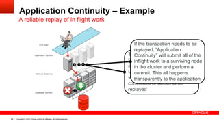 Copyright © 2013, Oracle and/or its affiliates. All rights reserved.89
Application Continuity – Example
Application Servers
Database Servers
End User
A reliable replay of in flight work
Network Switches
The jdbc driver detects the
failure and checks with an
available node in the cluster,
using “Transaction Guard”,
whether the transaction
committed or needs to be
replayed
If the transaction needs to be
replayed, “Application
Continuity” will submit all of the
inflight work to a surviving node
in the cluster and perform a
commit. This all happens
transparently to the application
 