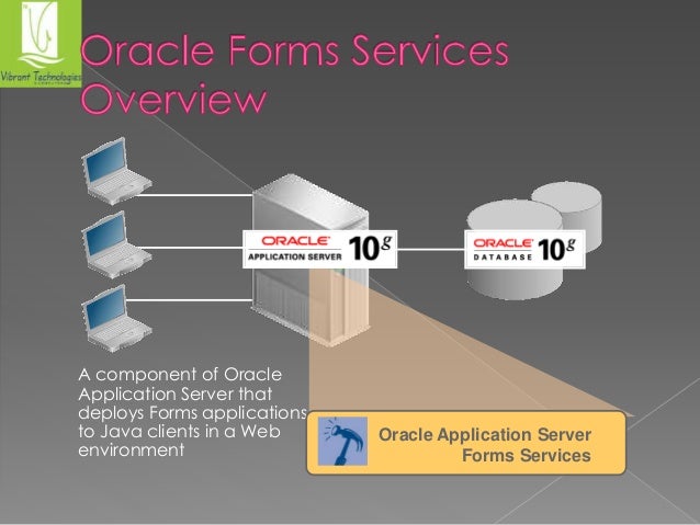 Oracle developer classes in mumbai