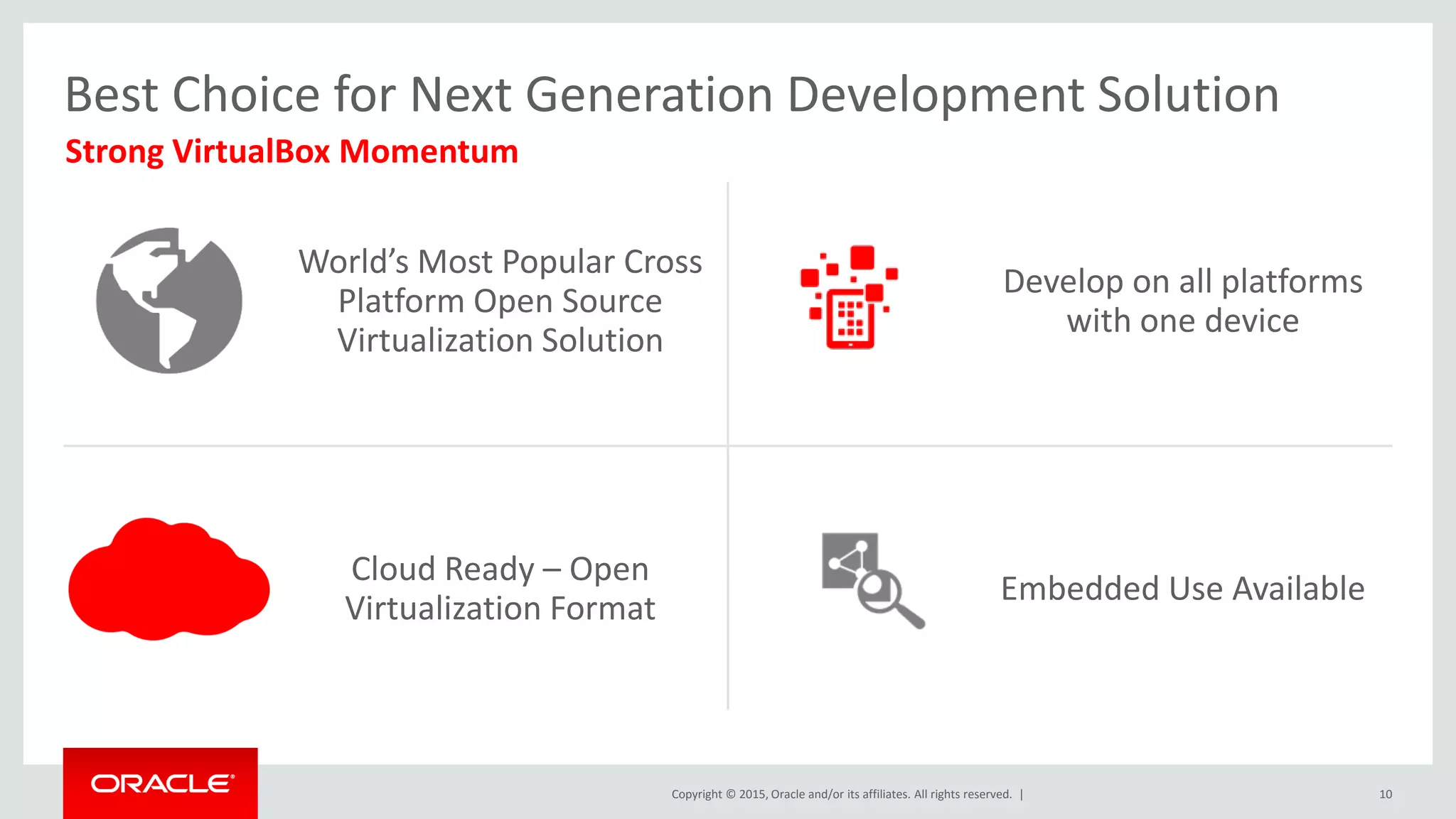 Copyright © 2015, Oracle and/or its affiliates. All rights reserved. |
Best Choice for Next Generation Development Solution
World’s Most Popular Cross
Platform Open Source
Virtualization Solution
Develop on all platforms
with one device
Cloud Ready – Open
Virtualization Format
Embedded Use Available
Strong VirtualBox Momentum
10
 