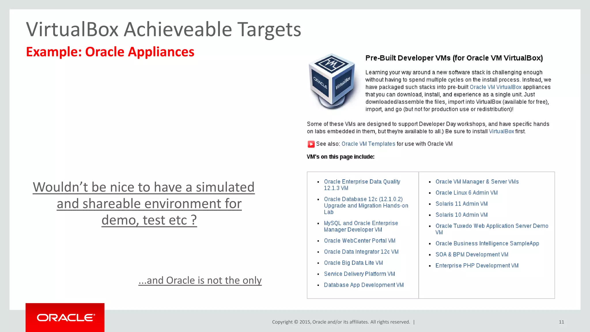Copyright © 2015, Oracle and/or its affiliates. All rights reserved. |
VirtualBox Achieveable Targets
Wouldn’t be nice to have a simulated
and shareable environment for
demo, test etc ?
...and Oracle is not the only
11
Example: Oracle Appliances
 