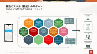 Copyright © 2020, Oracle and/or its affiliates10
AI
HCM
ERP
CX
3rd Party
OOTB
What’s your
return policy
30-days to return.
Click here to learn
more.
Nearest
location?
 