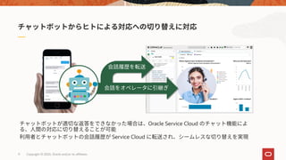 Copyright © 2020, Oracle and/or its affiliates11
Oracle Service Cloud
Service Cloud
 