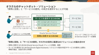 Copyright © 2020, Oracle and/or its affiliates6
AI
• AI (Oracle Service Cloud):
• AI (Oracle Digital Assistant):
Oracle Digital Assistant
AI
A
B
Oracle Service Cloud
AI
Web FAQ
A
B
FAQ
Service Cloud
Facebook Messenger,
LINE, Slack, etc
 