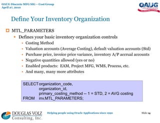 Oracle discrete MFG costing.pdf