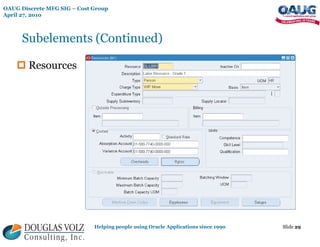 Oracle discrete MFG costing.pdf
