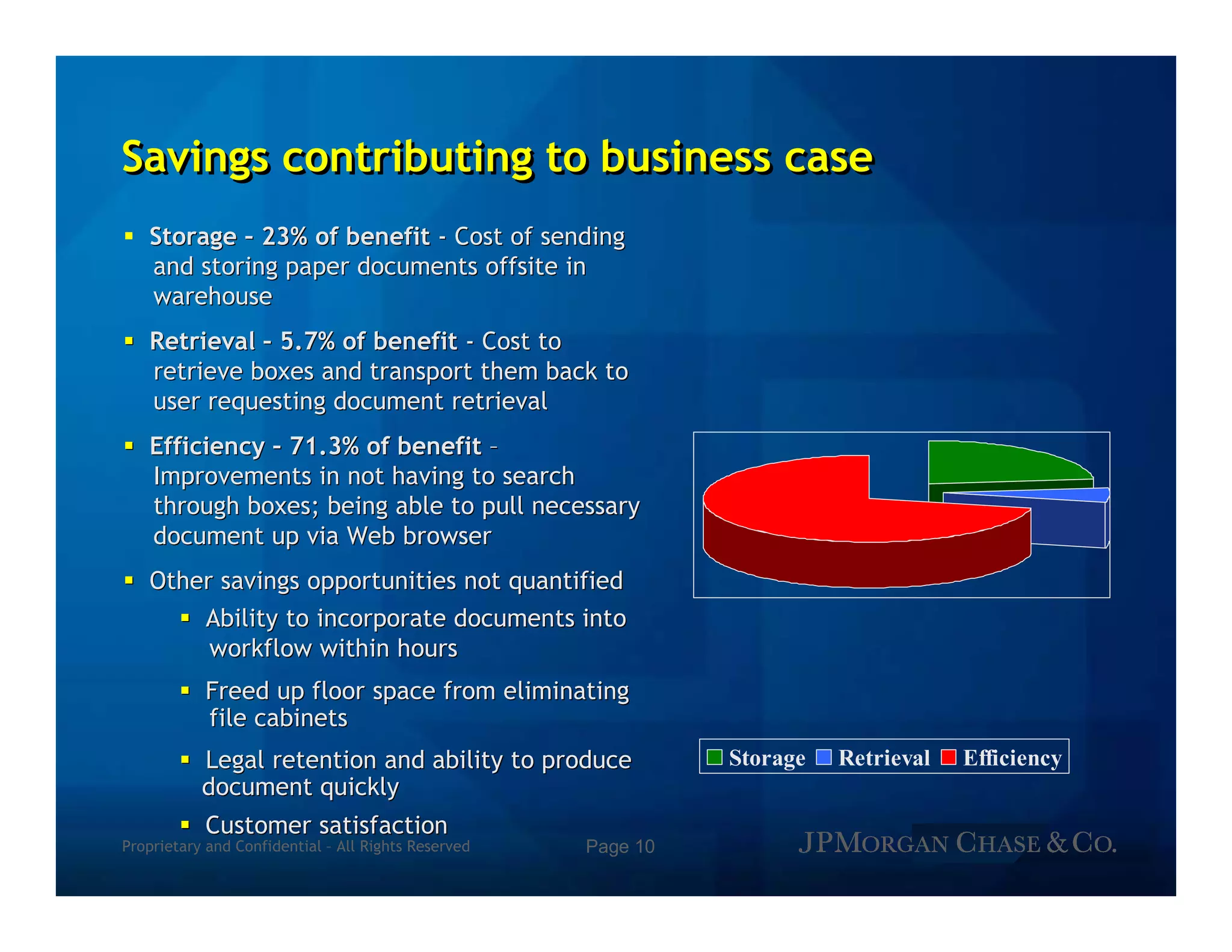 Oracle Distributed Document Capture