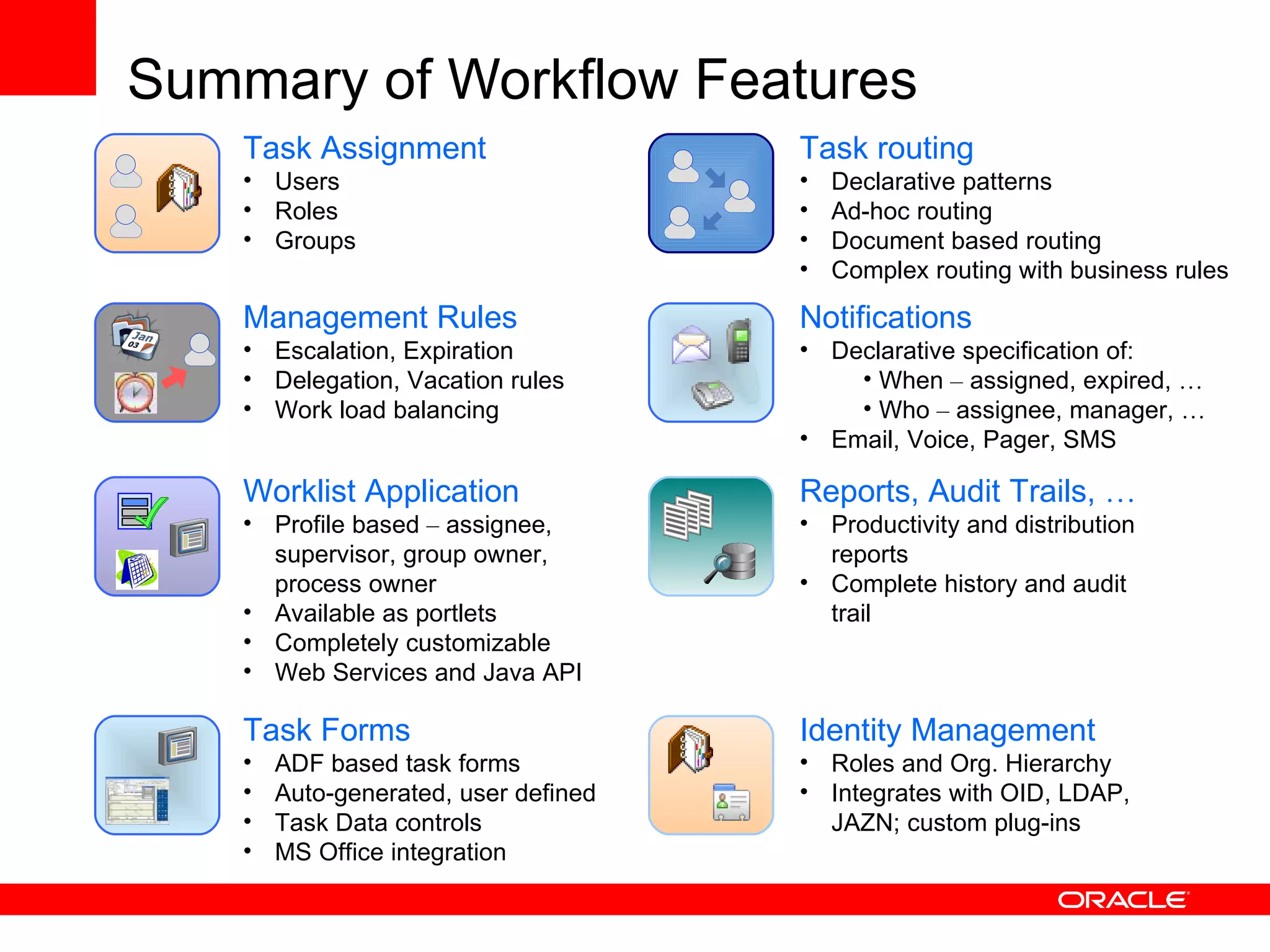 Summary of Workflow Features
    Task Assignment                    Task routing
    • Users                            •   Declarative patterns
    • Roles                            •   Ad-hoc routing
    • Groups                           •   Document based routing
                                       •   Complex routing with business rules

    Management Rules                   Notifications
    • Escalation, Expiration           • Declarative specification of:
    • Delegation, Vacation rules           • When – assigned, expired, …
    • Work load balancing                  • Who – assignee, manager, …
                                       • Email, Voice, Pager, SMS

    Worklist Application               Reports, Audit Trails, …
    • Profile based – assignee,        • Productivity and distribution
      supervisor, group owner,           reports
      process owner                    • Complete history and audit
    • Available as portlets              trail
    • Completely customizable
    • Web Services and Java API

    Task Forms                         Identity Management
    •   ADF based task forms           • Roles and Org. Hierarchy
    •   Auto-generated, user defined   • Integrates with OID, LDAP,
    •   Task Data controls               JAZN; custom plug-ins
    •   MS Office integration
 