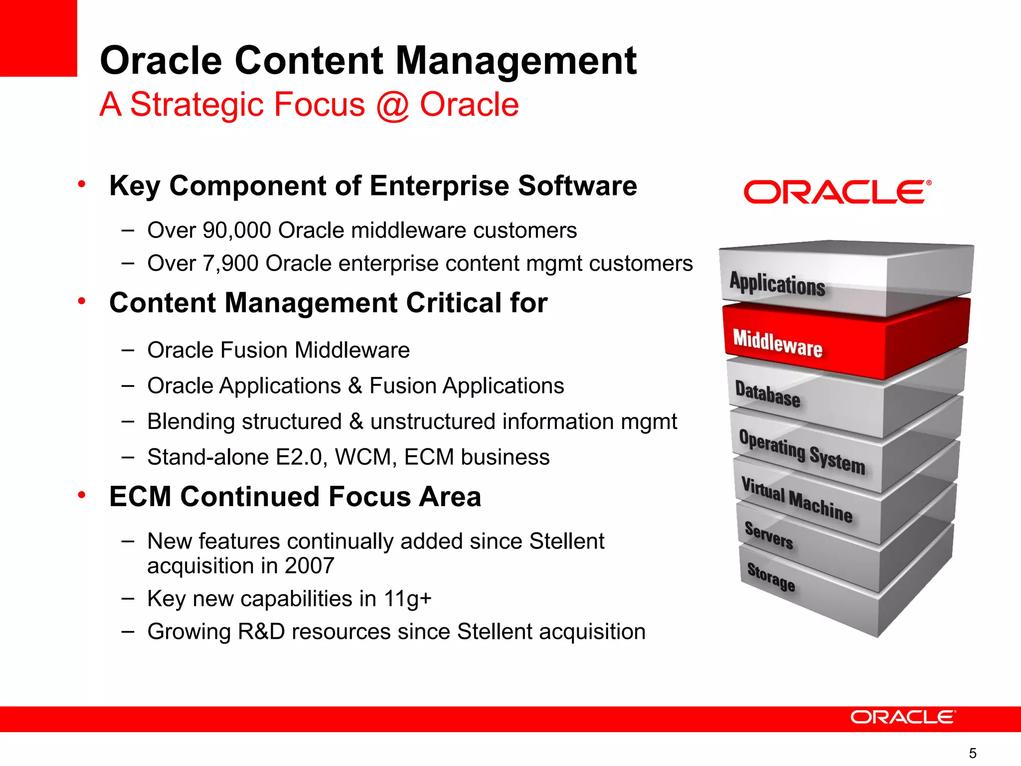 Oracle Content Management
 A Strategic Focus @ Oracle

• Key Component of Enterprise Software
   – Over 90,000 Oracle middleware customers
   – Over 7,900 Oracle enterprise content mgmt customers
• Content Management Critical for
   – Oracle Fusion Middleware
   – Oracle Applications & Fusion Applications
   – Blending structured & unstructured information mgmt
   – Stand-alone E2.0, WCM, ECM business
• ECM Continued Focus Area
   – New features continually added since Stellent
     acquisition in 2007
   – Key new capabilities in 11g+
   – Growing R&D resources since Stellent acquisition




                                                           5
 