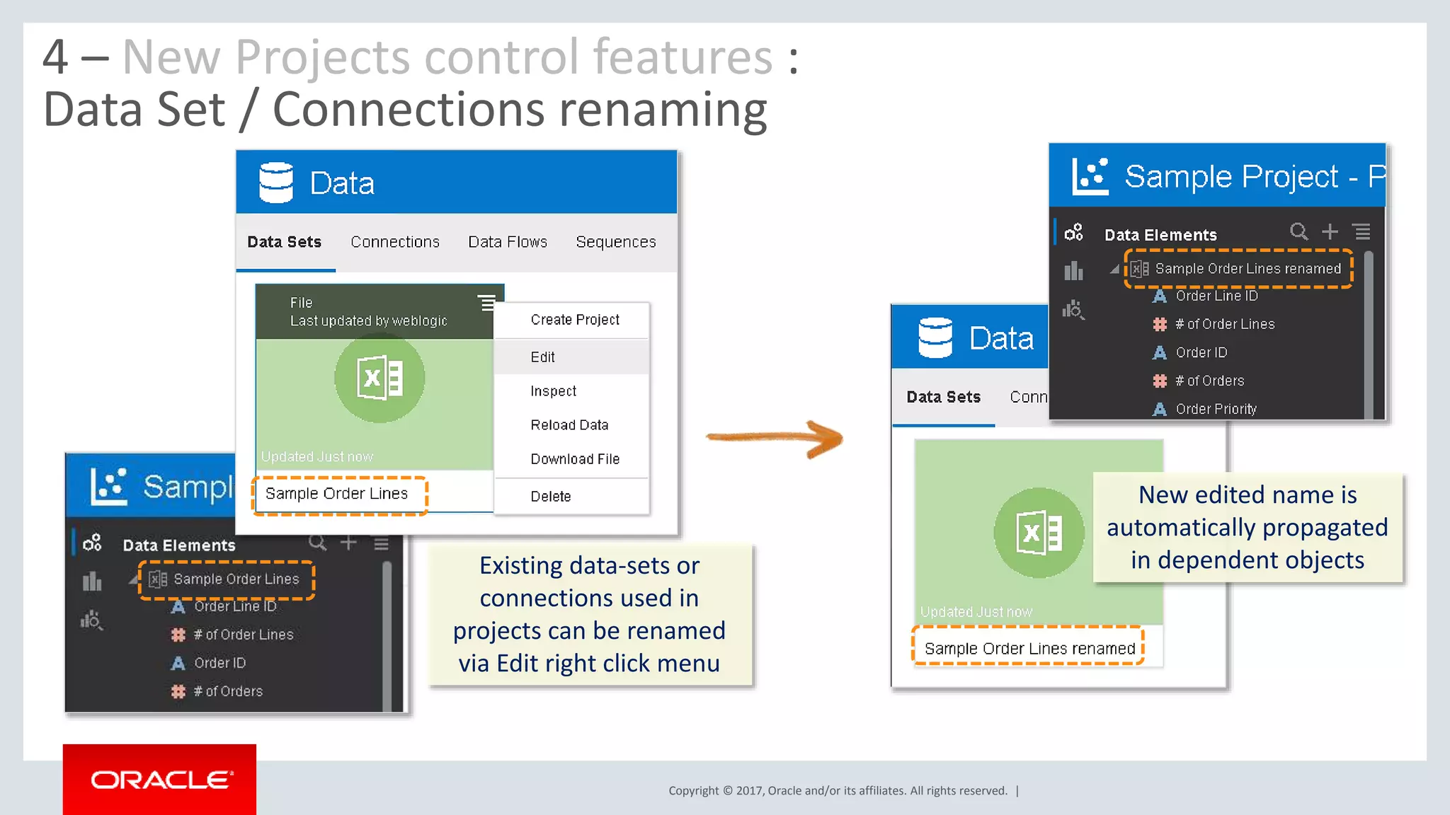Copyright © 2017, Oracle and/or its affiliates. All rights reserved. |
4 – New Projects control features :
Data Set / Connections renaming
Existing data-sets or
connections used in
projects can be renamed
via Edit right click menu
New edited name is
automatically propagated
in dependent objects
 