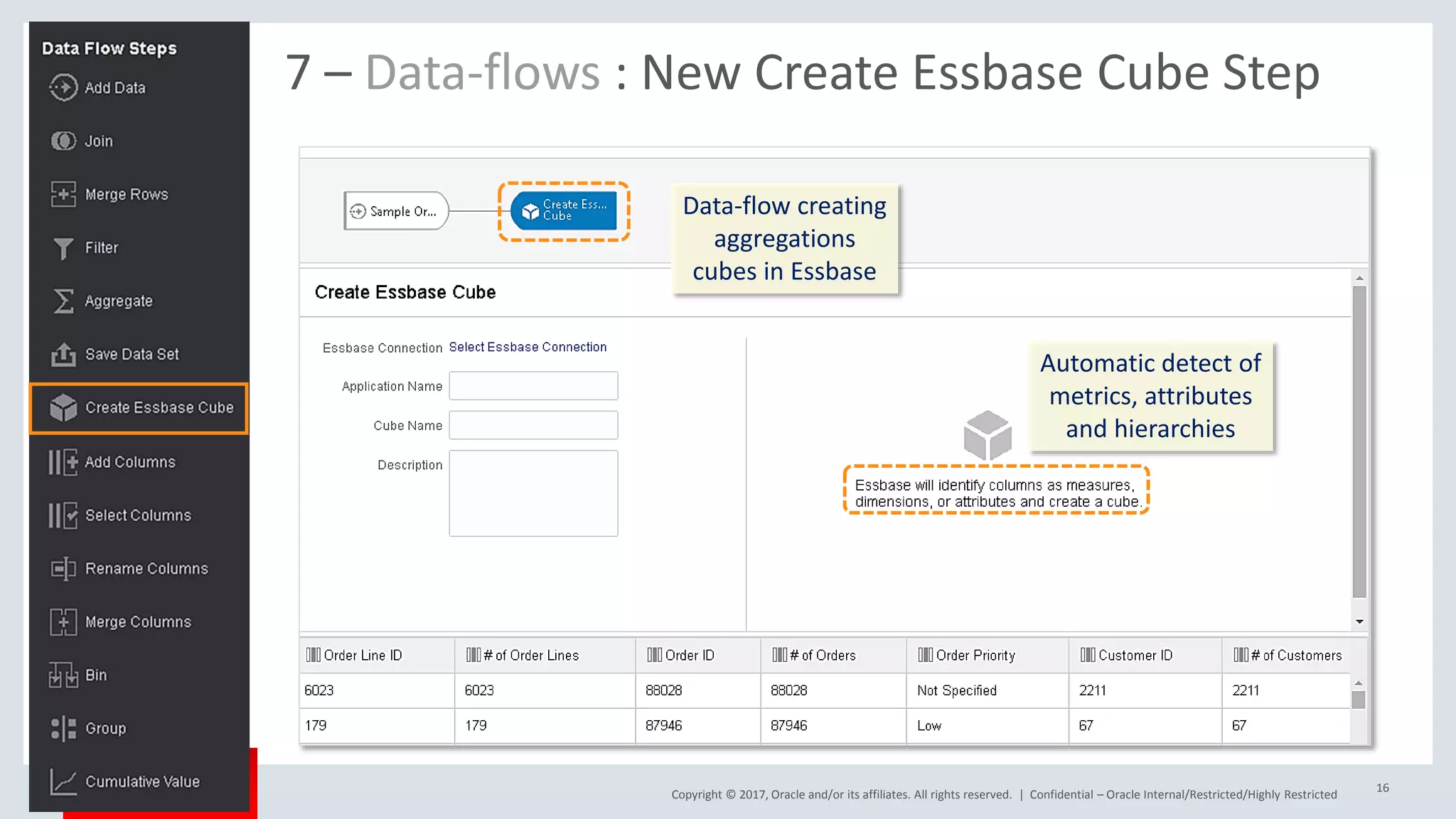 Copyright © 2017, Oracle and/or its affiliates. All rights reserved. | Confidential – Oracle Internal/Restricted/Highly Restricted
16
7 – Data-flows : New Create Essbase Cube Step
Data-flow creating
aggregations
cubes in Essbase
Automatic detect of
metrics, attributes
and hierarchies
 