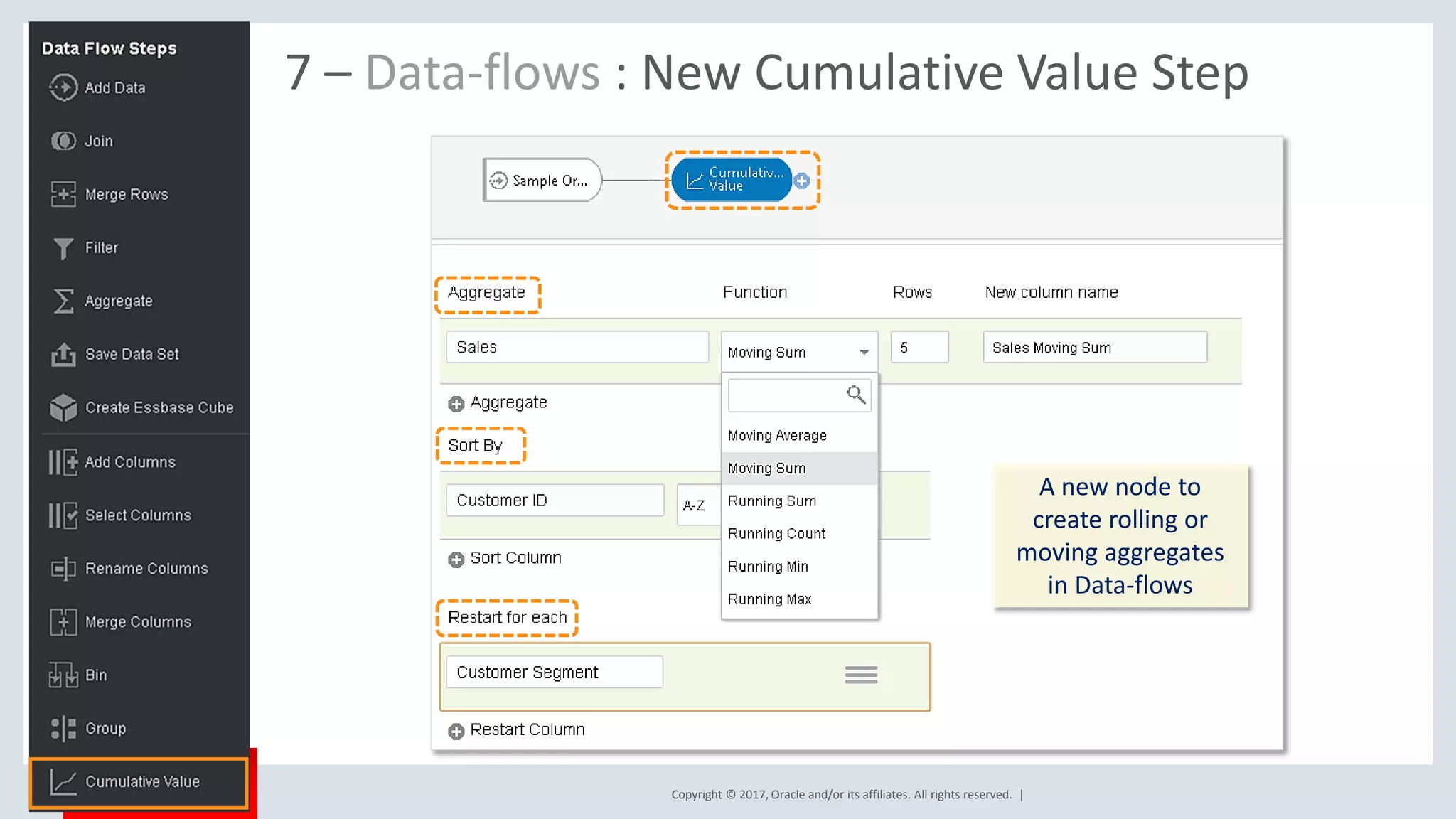 Copyright © 2017, Oracle and/or its affiliates. All rights reserved. |
7 – Data-flows : New Cumulative Value Step
A new node to
create rolling or
moving aggregates
in Data-flows
 