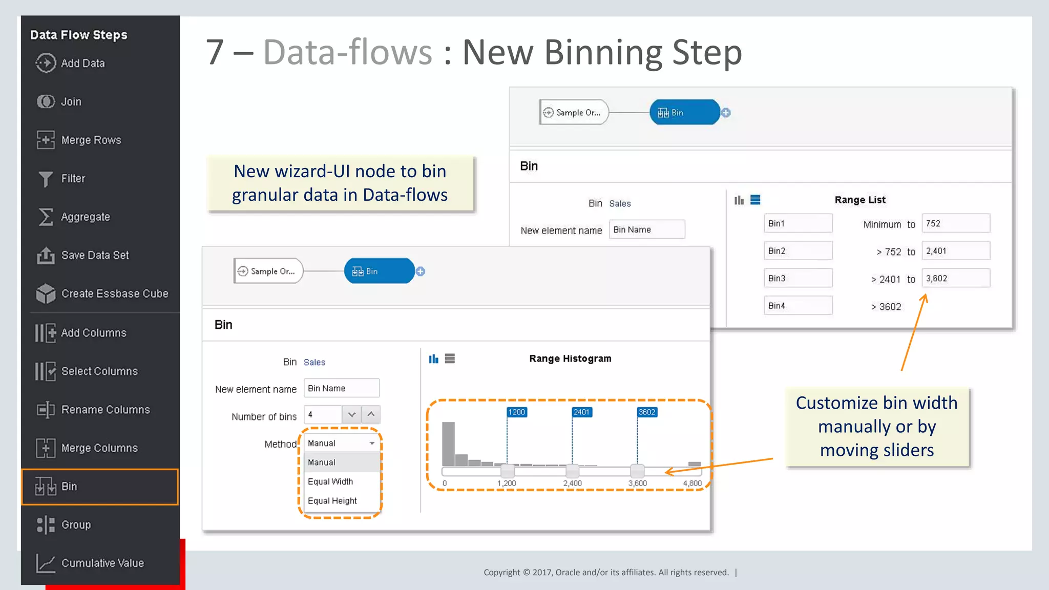 Copyright © 2017, Oracle and/or its affiliates. All rights reserved. |
7 – Data-flows : New Binning Step
New wizard-UI node to bin
granular data in Data-flows
Customize bin width
manually or by
moving sliders
 