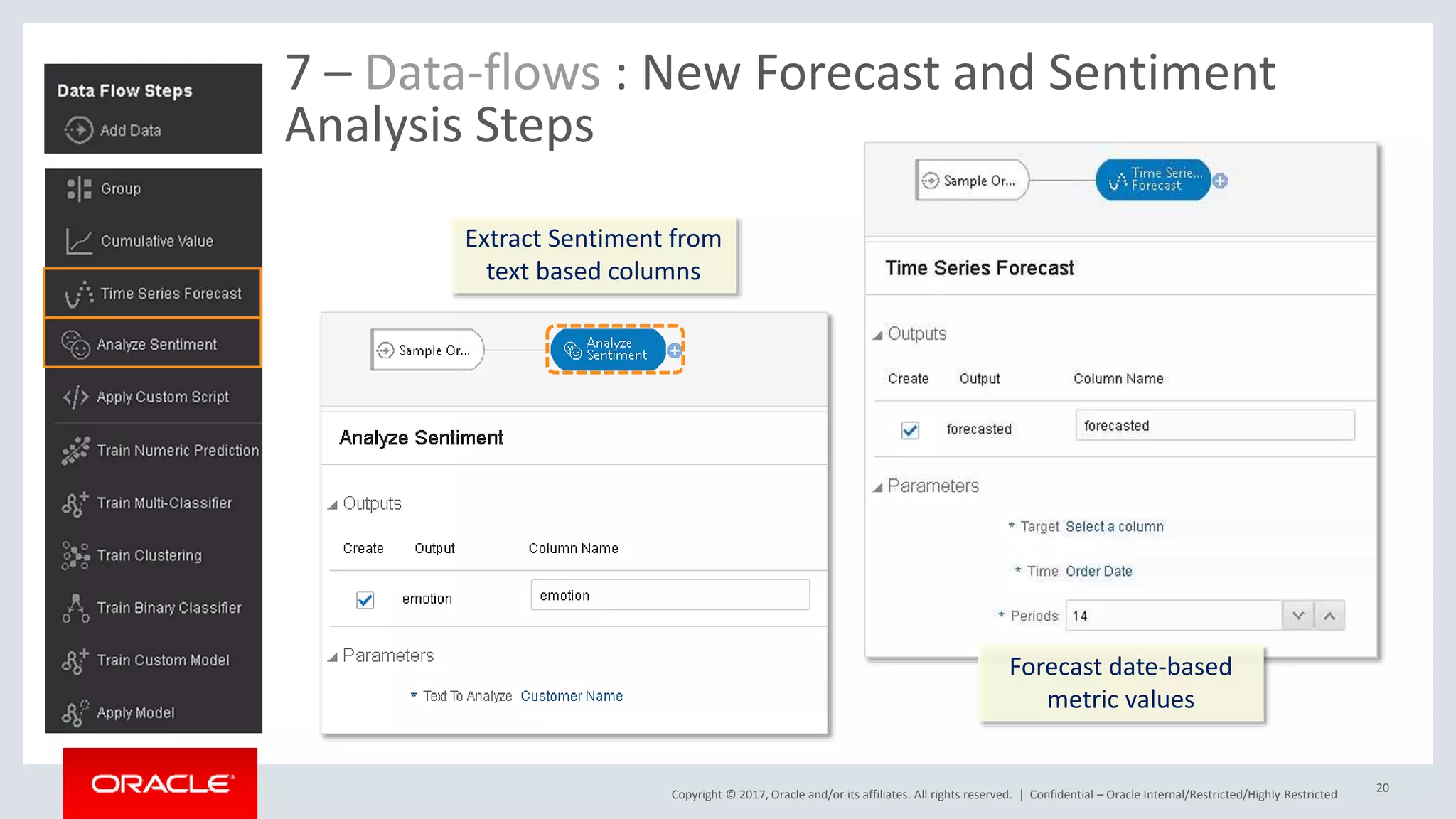 Copyright © 2017, Oracle and/or its affiliates. All rights reserved. | Confidential – Oracle Internal/Restricted/Highly Restricted
20
7 – Data-flows : New Forecast and Sentiment
Analysis Steps
Extract Sentiment from
text based columns
Forecast date-based
metric values
 