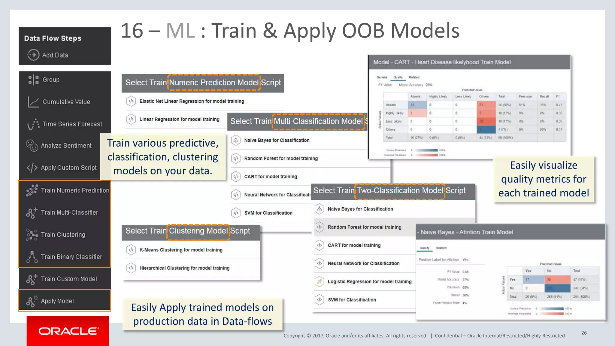 Copyright © 2017, Oracle and/or its affiliates. All rights reserved. | Confidential – Oracle Internal/Restricted/Highly Restricted
26
16 – ML : Train & Apply OOB Models
Train various predictive,
classification, clustering
models on your data. Easily visualize
quality metrics for
each trained model
Easily Apply trained models on
production data in Data-flows
 