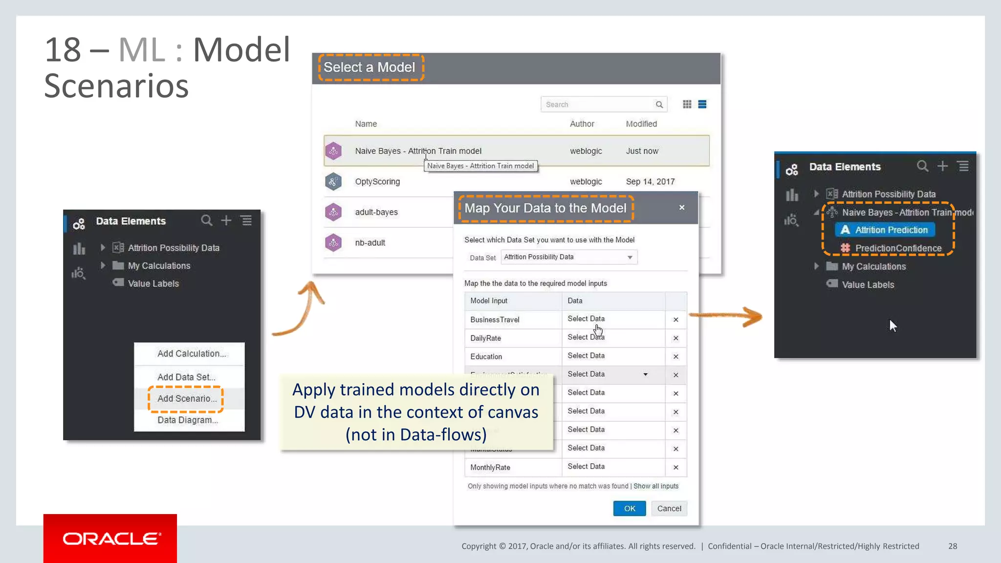 Copyright © 2017, Oracle and/or its affiliates. All rights reserved. | Confidential – Oracle Internal/Restricted/Highly Restricted 28
18 – ML : Model
Scenarios
Apply trained models directly on
DV data in the context of canvas
(not in Data-flows)
 