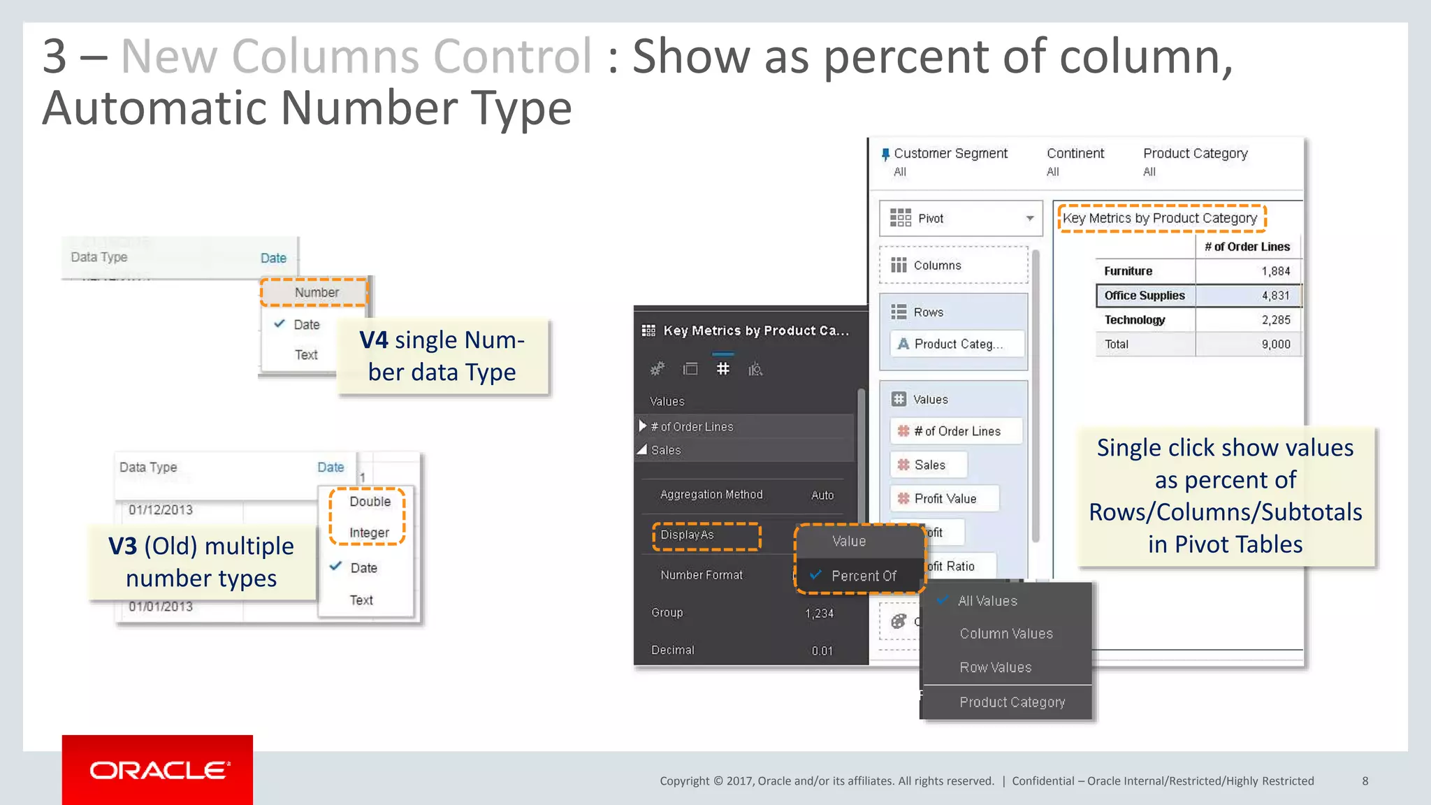 Copyright © 2017, Oracle and/or its affiliates. All rights reserved. | Confidential – Oracle Internal/Restricted/Highly Restricted 8
3 – New Columns Control : Show as percent of column,
Automatic Number Type
V4 single Num-
ber data Type
V3 (Old) multiple
number types
Single click show values
as percent of
Rows/Columns/Subtotals
in Pivot Tables
 