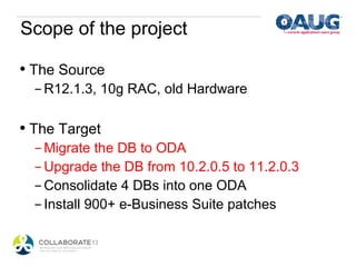 Scope of the project

•  The Source
  - R12.1.3, 10g RAC, old Hardware

•  The Target
  - Migrate the DB to ODA
  - Upgrade the DB from 10.2.0.5 to 11.2.0.3
  - Consolidate 4 DBs into one ODA
  - Install 900+ e-Business Suite patches
 