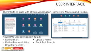 Oracle R12 Wms Capabilities Oracle e-business suite (ebs) r12.2.6 - new functionality | PDF