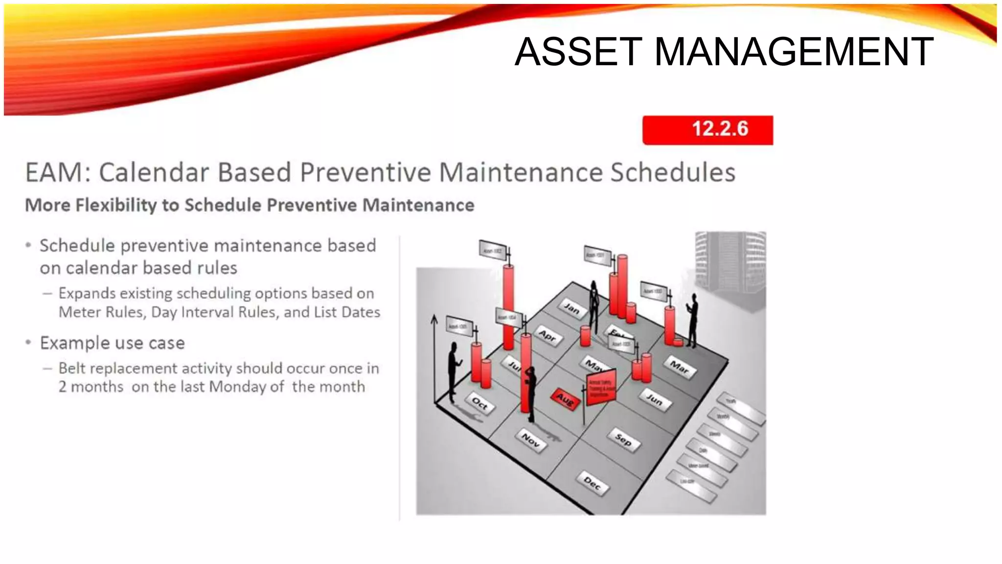 ASSET MANAGEMENT