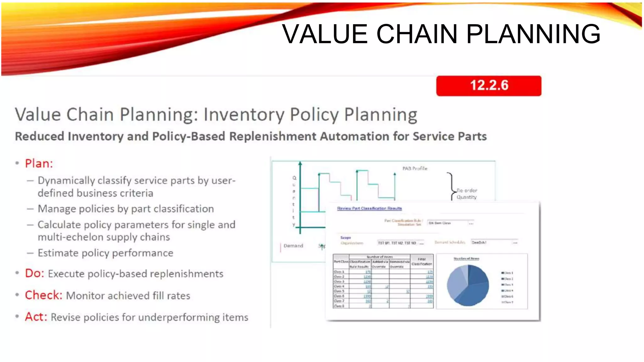 VALUE CHAIN PLANNING