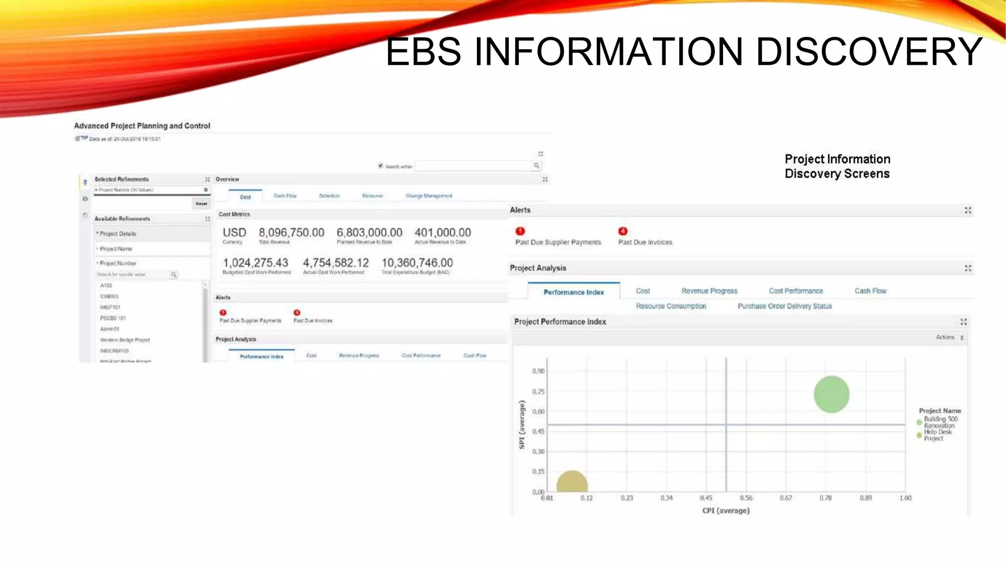 EBS INFORMATION DISCOVERY