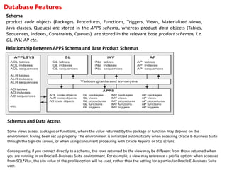 Database Features
Schema
product code objects (Packages, Procedures, Functions, Triggers, Views, Materialized views,
Java classes, Queues) are stored in the APPS schema, whereas product data objects (Tables,
Sequences, Indexes, Constraints, Queues) are stored in the relevant base product schemas, i.e.
GL, INV, AP etc.
Relationship Between APPS Schema and Base Product Schemas
Schemas and Data Access
Some views access packages or functions, where the value returned by the package or function may depend on the
environment having been set up properly. The environment is initialized automatically when accessing Oracle E-Business Suite
through the Sign-On screen, or when using concurrent processing with Oracle Reports or SQL scripts.
Consequently, if you connect directly to a schema, the rows returned by the view may be different from those returned when
you are running in an Oracle E-Business Suite environment. For example, a view may reference a profile option: when accessed
from SQL*Plus, the site value of the profile option will be used, rather than the setting for a particular Oracle E-Business Suite
user.
 