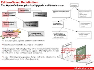 • In 12.2 all patching operations are online by adop utility
– EBS will remain available to users during patching operations. In another word, critical business
operations were not interrupted by maintenance operations
– Downtime Redefined as "Cutover“, which is predictable: The time taken to bounce the Middle
Tiers
• Online patching uses
– EBS Edition Based Redefinition (EBR)
– Web Logic Server
Online Patching:
Copy the Code, NOT the Data
• Copy the production code
• Apply patches to the copy
• EBS uses both the file system and the database to store the code and data that make up the
application
– Code
• Stored both on the File system & In the Database
• Any code object changed in a patch is copied
– Data
• Stored both on the File system & In the Database
• Application data is NOT copied by a patch
 