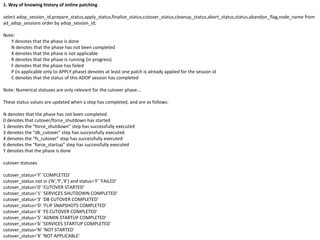 Monitoring:
Online Patching Session
InfraOptimization
 