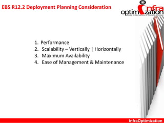 InfraOptimization
EBS R12.2 Deployment Planning Consideration
1. Performance
2. Scalability – Vertically | Horizontally
3. Maximum Availability
4. Ease of Management & Maintenance
 