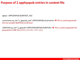 InfraOptimization
Purpose of 2 applsyspub entries in context file
egrep -i APPLSYSPUB $CONTEXT_FILE
<username oa_var="s_gwyuid_user">APPLSYSPUB</username>  This is used to generate
the env variable $GWYUID at OS level
<GWYUID oa_var="s_gwyuid">APPLSYSPUB/PUB</GWYUID>  This is used to populate the
passoword in DBC file ($FND_SECURE/ <SID>.dbc).
 