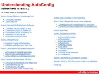 InfraOptimization
Understanding AutoConfig
Reference Doc ID 387859.1
 
