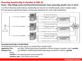 InfraOptimization
Running AutoConfig in Parallel in EBS 12
Source: https://blogs.oracle.com/stevenChan/entry/power_tools_autoconfig_parallel_runs_in_ebs12
In an R12 E-Business Suite instance, AutoConfig can now be run simultaneously across multiple nodes.
This new feature significantly lowers maintenance downtime for multi-node installations.
Executing AutoConfig in Parallel Mode
The following command can be used to run AutoConfig in 'parallel mode'
Application Tier: perl $AD_TOP/bin/adconfig.pl contextfile=<CtxFile> [product=<product_top>] –parallel
Database Tier: perl $ORACLE_HOME/appssutil/bin/adconfig.pl contextfile=<CtxFile> –parallel
where
<CtxFile> is the absolute path to the context file
<product_top> is the Product short name
 