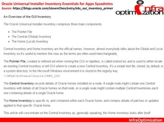 Oracle Universal Installer Inventory Essentials for Apps Sysadmins
Source: https://blogs.oracle.com/stevenChan/entry/ebs_oui_inventory_primer
InfraOptimization
 