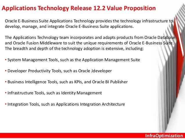 Oracle Ebs R12 2 Deployment And System Administration