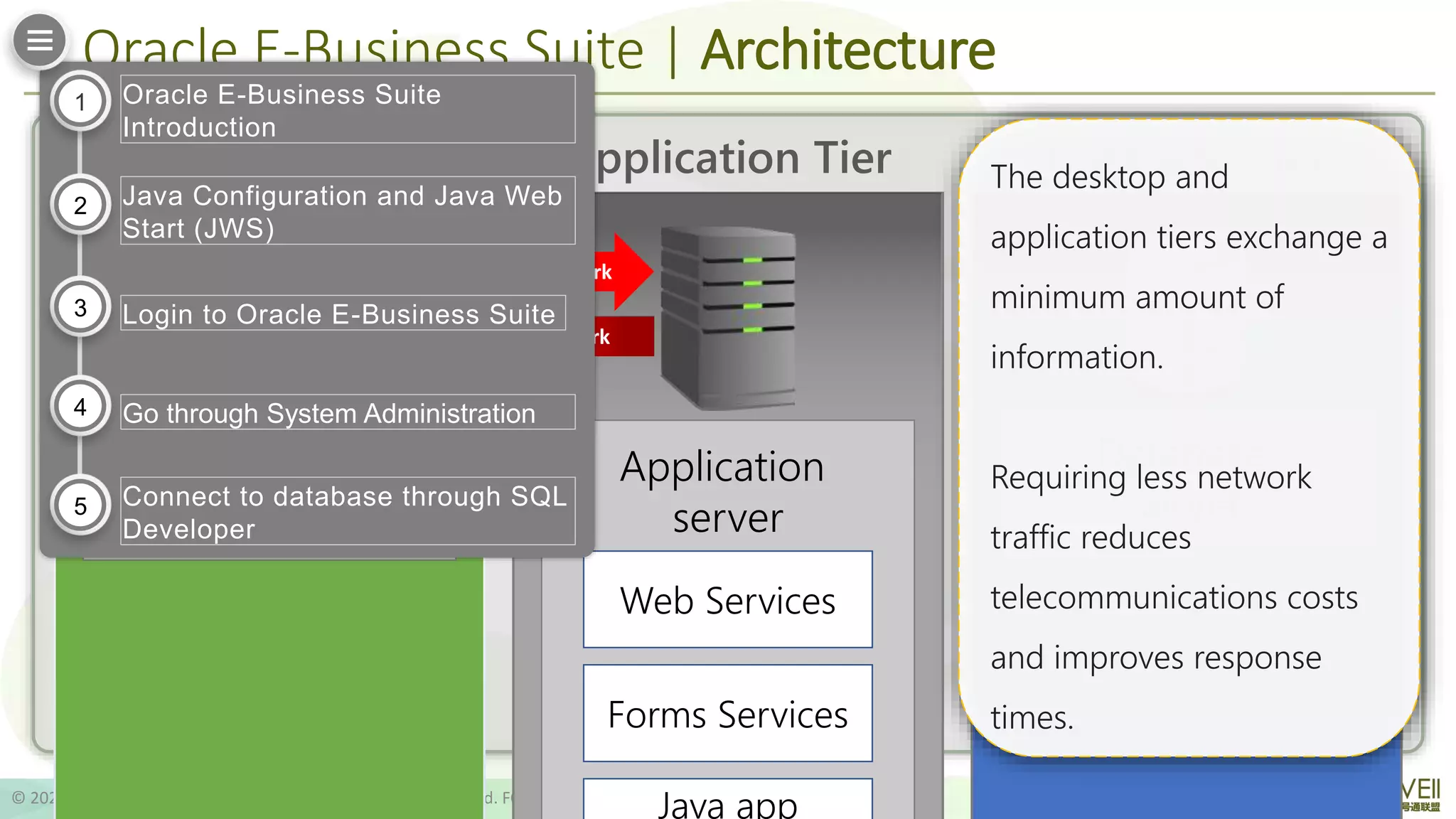 Oracle E-Business Suite | PPTX
