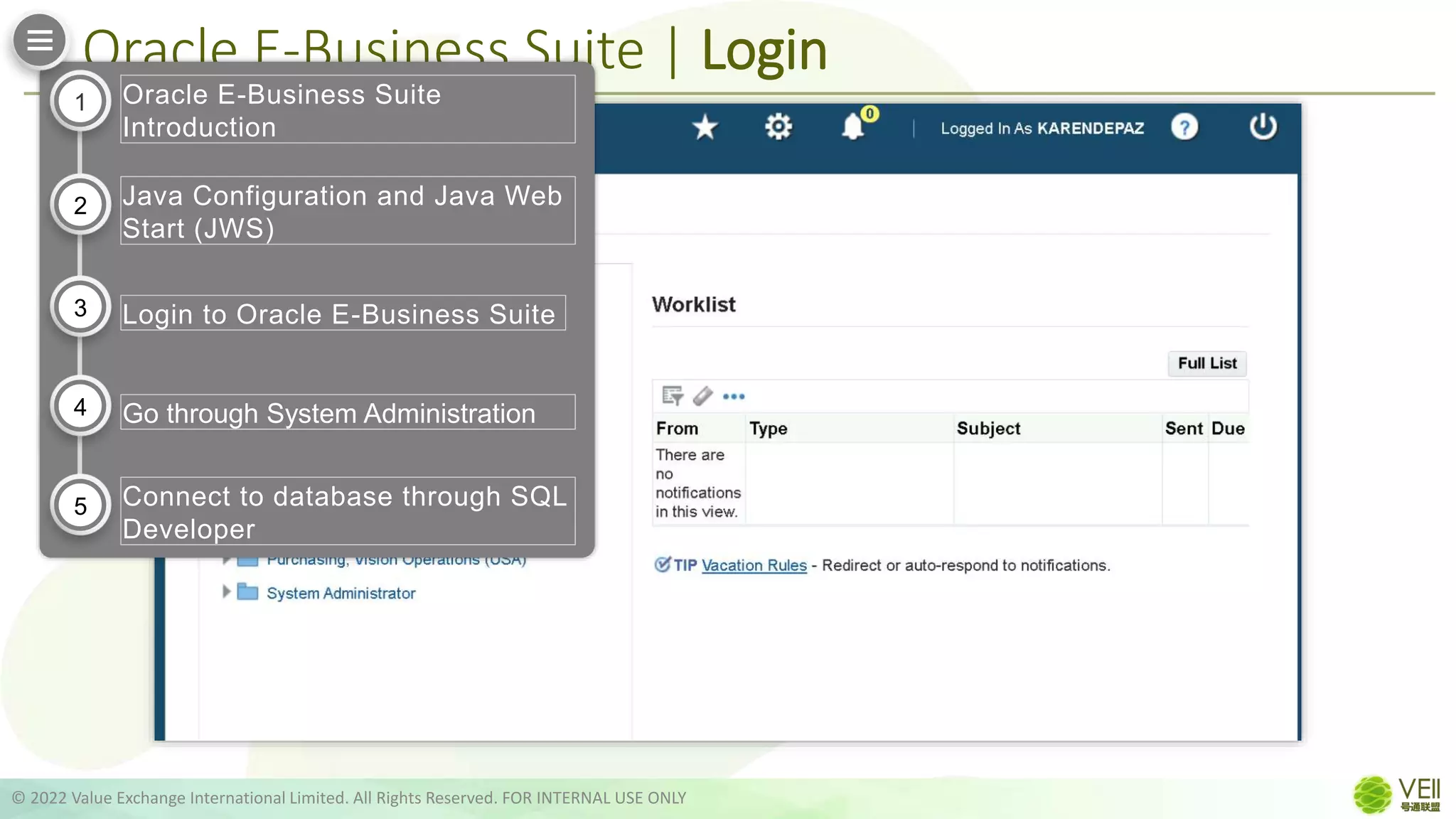 Oracle E-Business Suite | PPTX