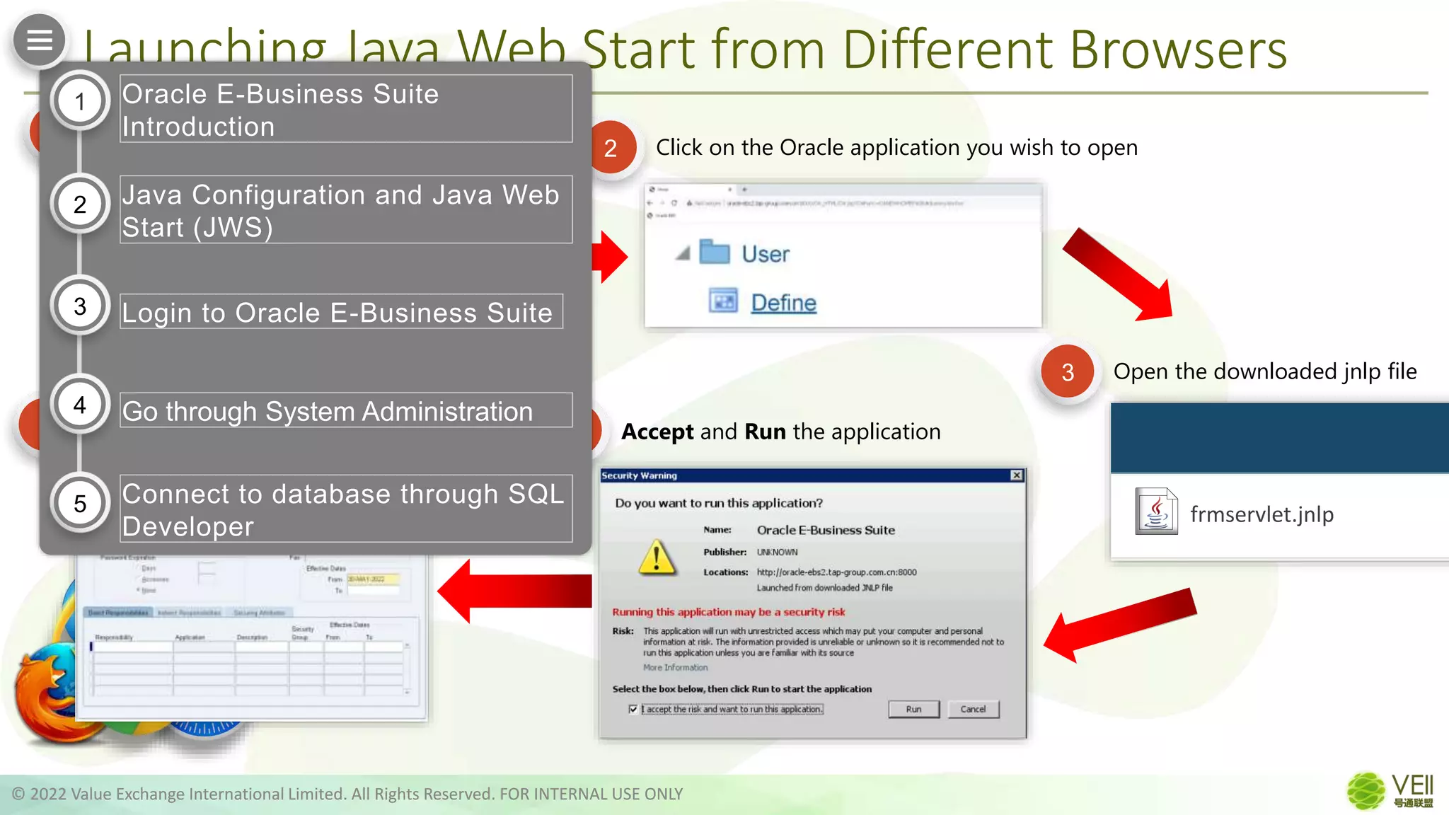 Oracle E-Business Suite | PPTX