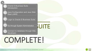 ORACLE
INTRODUCTION
© 2022 Value Exchange International Limited. All Rights Reserved. FOR INTERNAL USE ONLY
COMPLETE!
E-BUSINESS SUITE
Oracle E-Business Suite
Introduction
Java Configuration and Java Web
Start (JWS)
Login to Oracle E-Business Suite
Go through System Administration
Connect to database through SQL
Developer
1
2
3
4
5
 