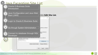 Java Exception Site List
© 2022 Value Exchange International Limited. All Rights Reserved. FOR INTERNAL USE ONLY
Go to the Security tab and click Edit Site List.
Step 2
1
2
3
4
Oracle E-Business Suite
Introduction
Java Configuration and Java Web
Start (JWS)
Login to Oracle E-Business Suite
Go through System Administration
Connect to database through SQL
Developer
1
2
3
4
5
 