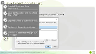 Java Exception Site List
© 2022 Value Exchange International Limited. All Rights Reserved. FOR INTERNAL USE ONLY
Click Add and Enter URL in the space provided. Click OK
Step 3
1
2
3
4
Oracle E-Business Suite
Introduction
Java Configuration and Java Web
Start (JWS)
Login to Oracle E-Business Suite
Go through System Administration
Connect to database through SQL
Developer
1
2
3
4
5
 