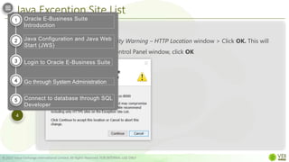 Java Exception Site List
© 2022 Value Exchange International Limited. All Rights Reserved. FOR INTERNAL USE ONLY
Click Continue on the Security Warning – HTTP Location window > Click OK. This will
take you back to the Java Control Panel window, click OK
Step 4
1
2
3
4
Oracle E-Business Suite
Introduction
Java Configuration and Java Web
Start (JWS)
Login to Oracle E-Business Suite
Go through System Administration
Connect to database through SQL
Developer
1
2
3
4
5
 