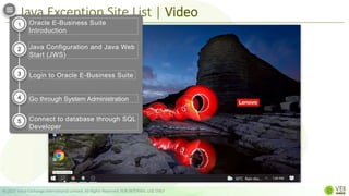 Java Exception Site List | Video
© 2022 Value Exchange International Limited. All Rights Reserved. FOR INTERNAL USE ONLY
Oracle E-Business Suite
Introduction
Java Configuration and Java Web
Start (JWS)
Login to Oracle E-Business Suite
Go through System Administration
Connect to database through SQL
Developer
1
2
3
4
5
 