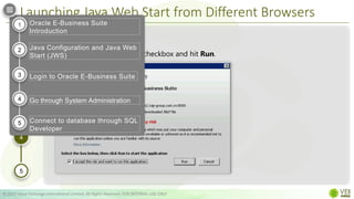 Launching Java Web Start from Different Browsers
© 2022 Value Exchange International Limited. All Rights Reserved. FOR INTERNAL USE ONLY
Step 4
1
2
3
4
5
Tick the I accept the risk… checkbox and hit Run.
Oracle E-Business Suite
Introduction
Java Configuration and Java Web
Start (JWS)
Login to Oracle E-Business Suite
Go through System Administration
Connect to database through SQL
Developer
1
2
3
4
5
 