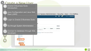 Create a New User
© 2022 Value Exchange International Limited. All Rights Reserved. FOR INTERNAL USE ONLY
Step 2
Under Main Menu on the left, expand System Administrator > Security > User > Click Define.
1
2
3
4
5
6
7
Oracle E-Business Suite
Introduction
Java Configuration and Java Web
Start (JWS)
Login to Oracle E-Business Suite
Go through System Administration
Connect to database through SQL
Developer
1
2
3
4
5
 